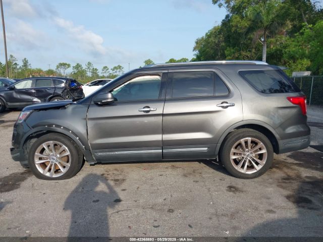 1FM5K7F85JGC13651 Ford Explorer Limited