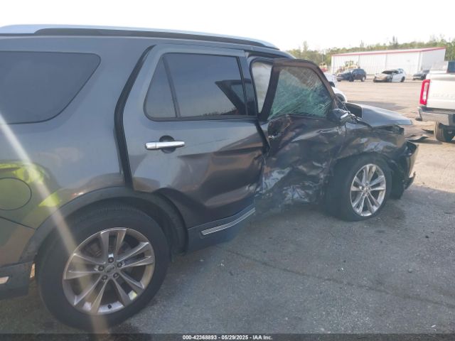 1FM5K7F85JGC13651 Ford Explorer Limited
