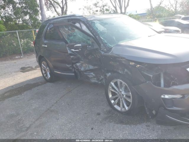 1FM5K7F85JGC13651 Ford Explorer Limited
