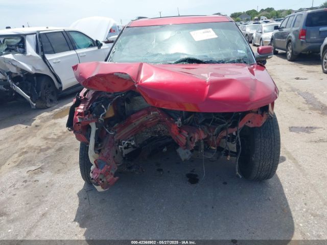 1FM5K7FH3JGC92656 Ford Explorer Limited