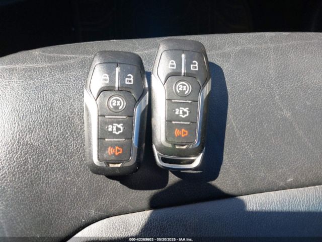 2FMPK4J96FBC27192 Ford EDGE SEL