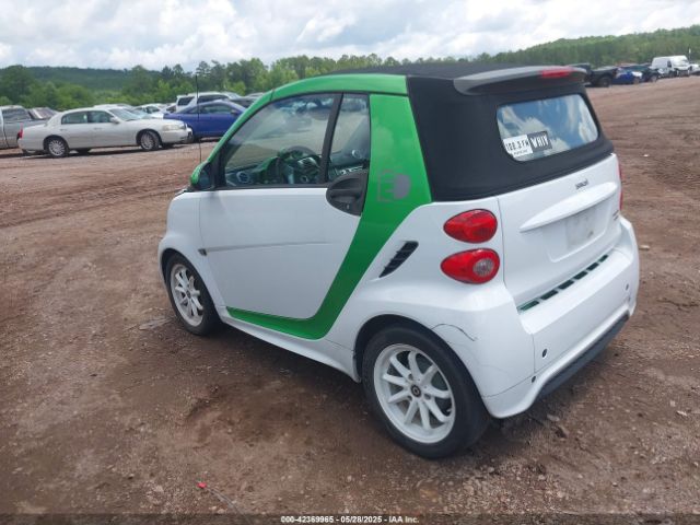 WMEEK9AA6EK783768 Smart Fortwo Electric Drive Passion