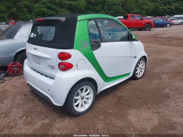 WMEEK9AA6EK783768 Smart Fortwo Electric Drive Passion