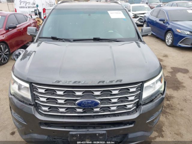 1FM5K7F80HGA35058 Ford Explorer Limited