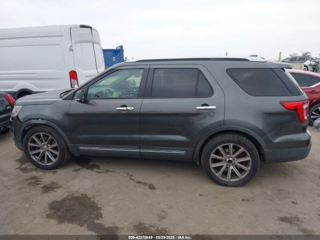 1FM5K7F80HGA35058 Ford Explorer Limited