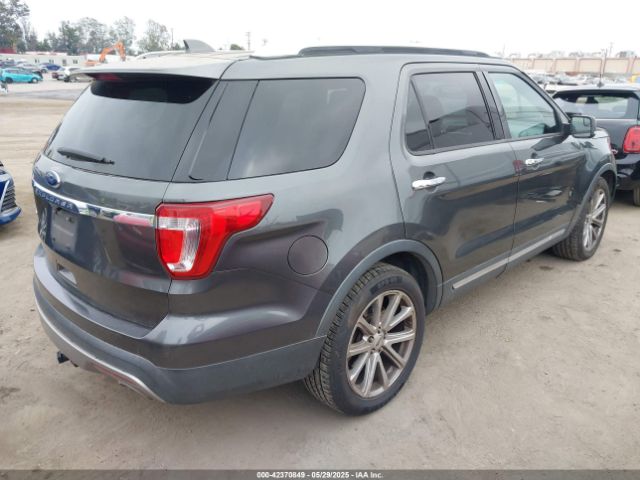 1FM5K7F80HGA35058 Ford Explorer Limited