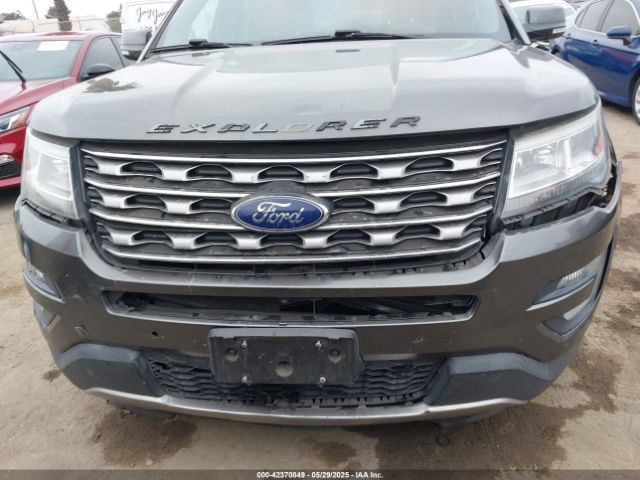 1FM5K7F80HGA35058 Ford Explorer Limited