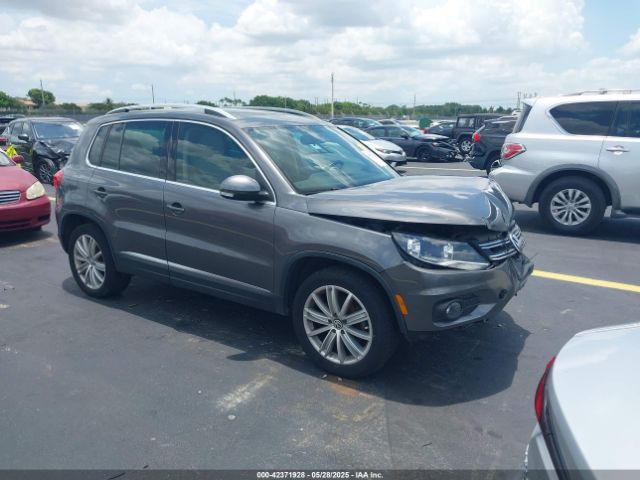 2013 VOLKSWAGEN TIGUAN WVGAV3AX4DW588227