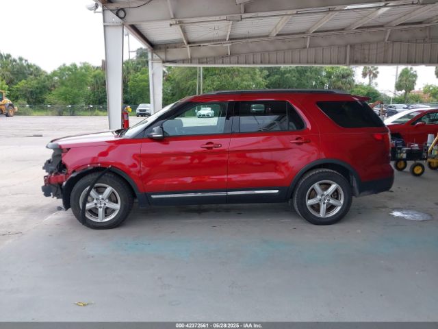 1FM5K7D80JGC81729 Ford EXPLORER XLT