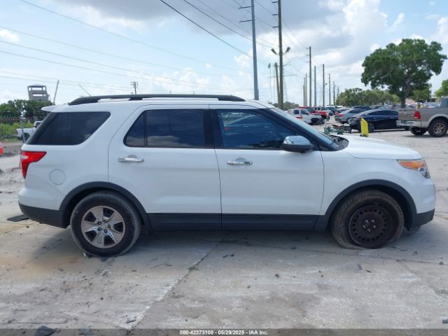 1FM5K7B88EGC10495 Ford Explorer