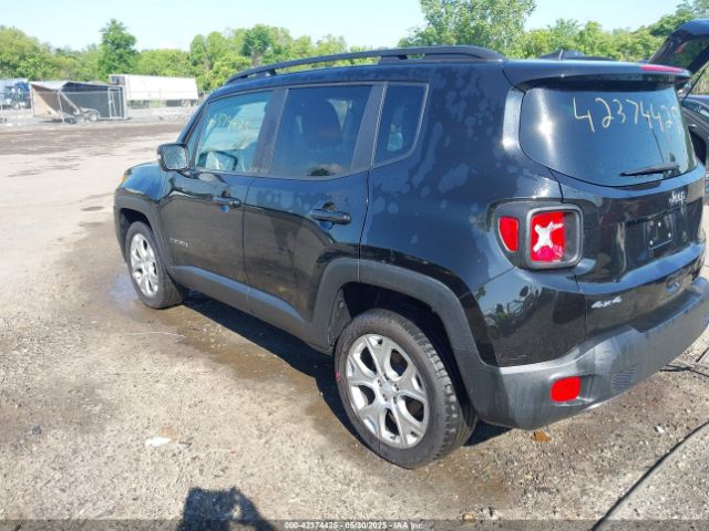 2022 JEEP RENEGADE ZACNJDD11NPN71962 Photo 2