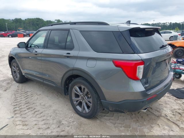 2022 FORD EXPLORER 1FMSK7DHXNGB36481 Photo 2