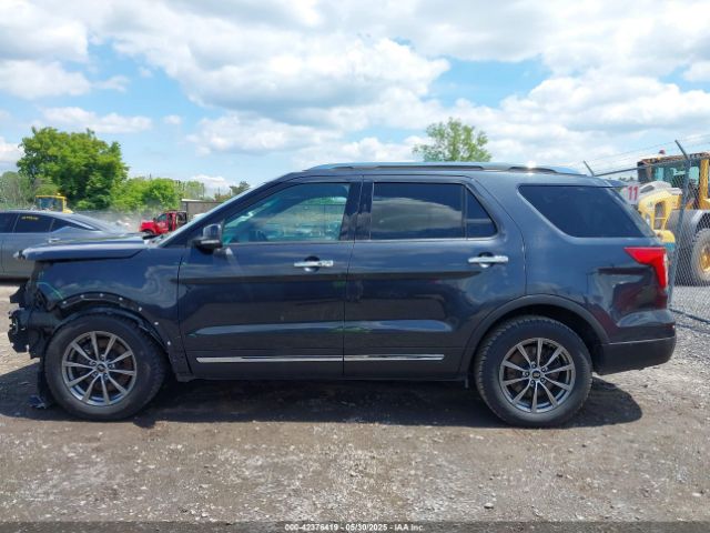 1FM5K7FH8HGA14748 Ford Explorer Limited