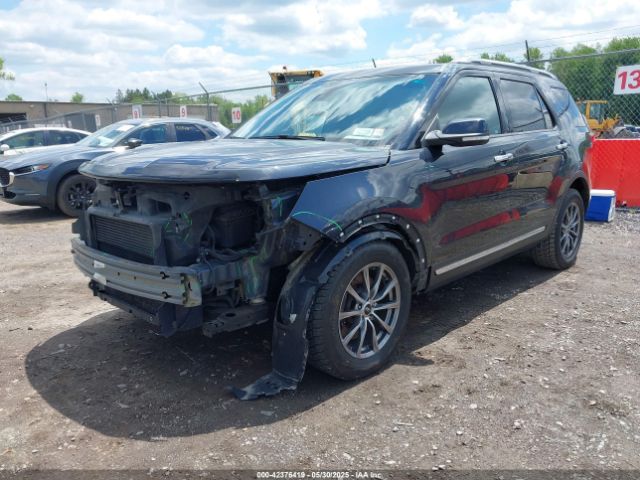 1FM5K7FH8HGA14748 Ford Explorer Limited
