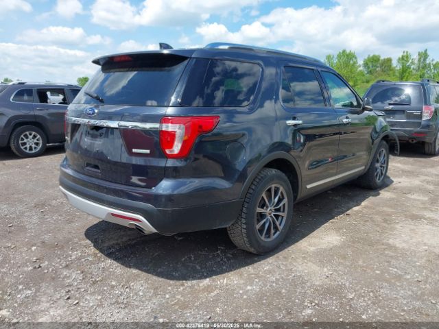 1FM5K7FH8HGA14748 Ford Explorer Limited