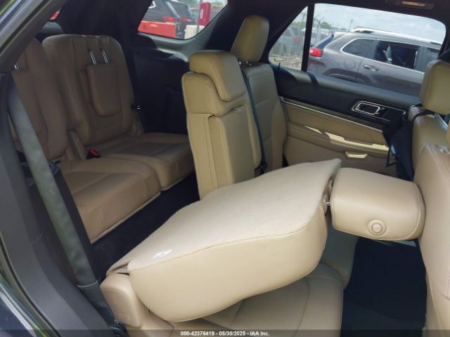 1FM5K7FH8HGA14748 Ford Explorer Limited