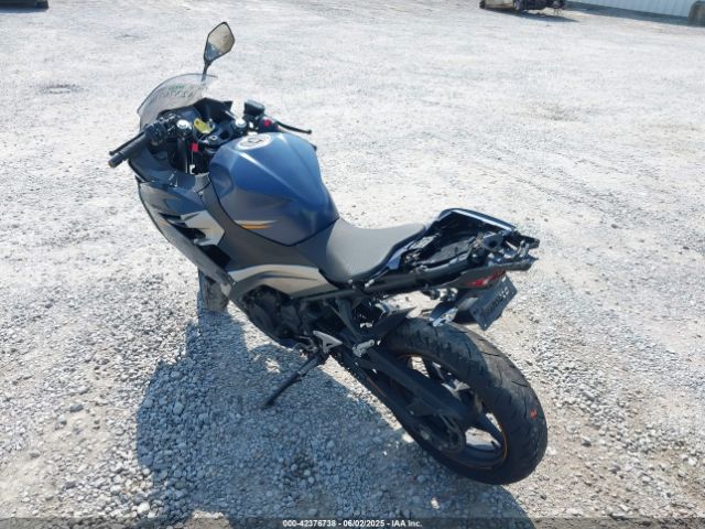 2023 KAWASAKI EX400 JKAEXKH15PDAR7125 Photo 2