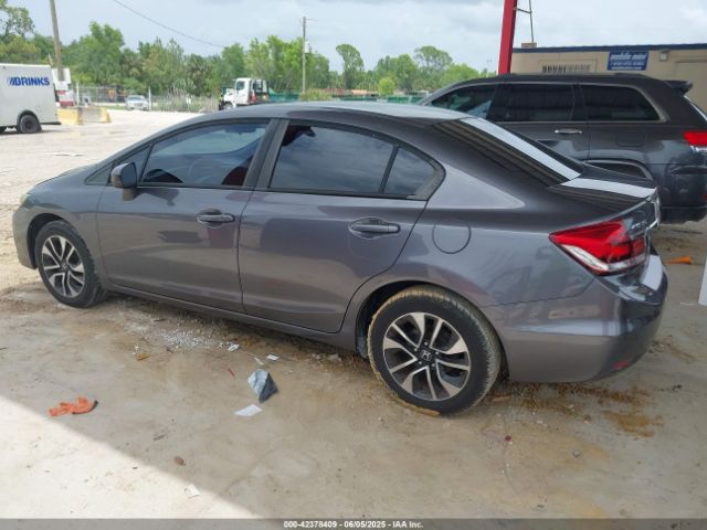 19XFB2F8XFE047596 Honda CIVIC EX