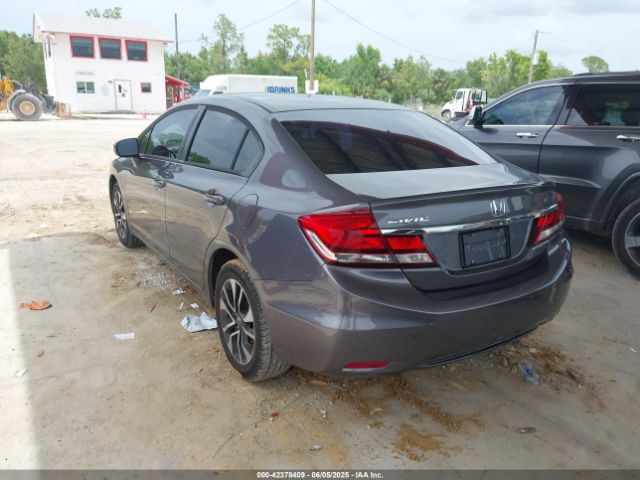 19XFB2F8XFE047596 Honda CIVIC EX