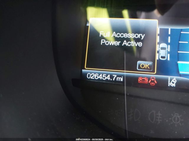 2FMPK4J9XRBA80413 Ford EDGE SEL