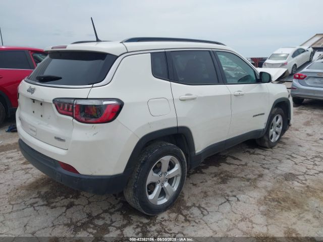 2018 JEEP COMPASS 3C4NJDBB2JT328940 Photo 3