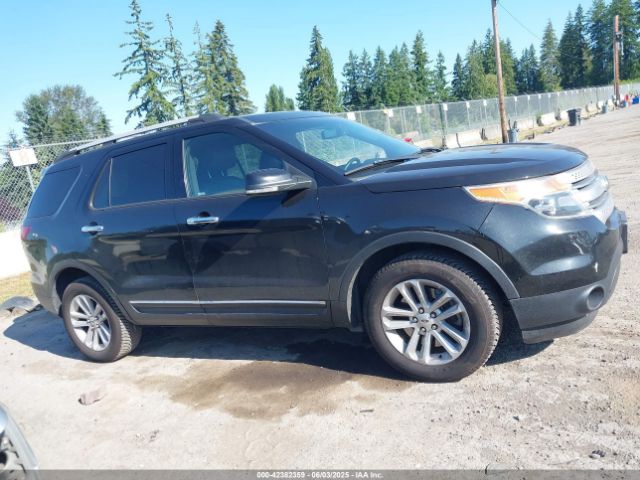 1FM5K8D81FGB54517 Ford EXPLORER XLT