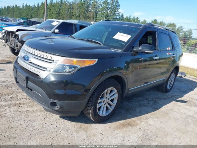 1FM5K8D81FGB54517 Ford EXPLORER XLT