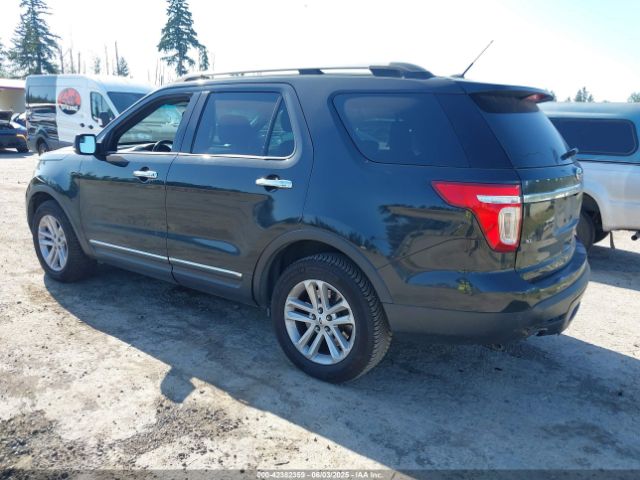 1FM5K8D81FGB54517 Ford EXPLORER XLT