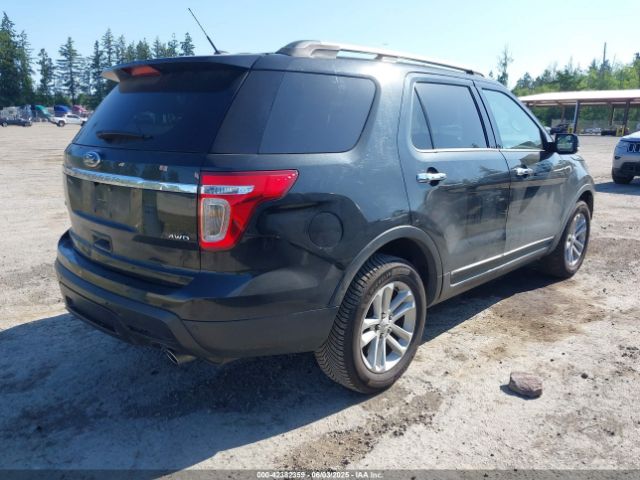 1FM5K8D81FGB54517 Ford EXPLORER XLT