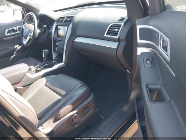 1FM5K8D81FGB54517 Ford EXPLORER XLT