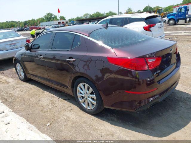 5XXGN4A75FG477890 KIA OPTIMA EX