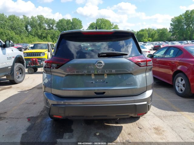 5N1BT3AB0RC758171 Nissan Rogue S Intelligent Awd