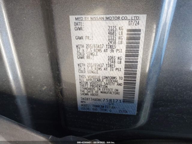 5N1BT3AB0RC758171 Nissan Rogue S Intelligent Awd