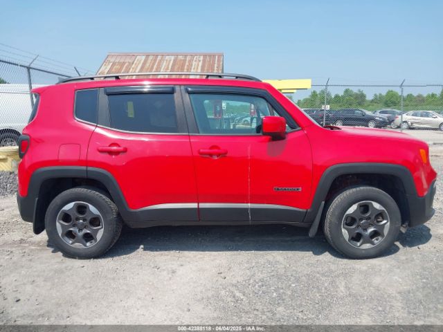 ZACCJBBH0FPB72084 Jeep Renegade Latitude