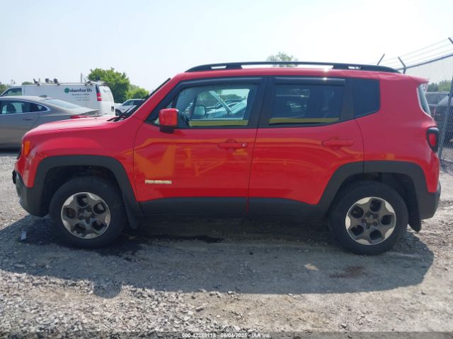 ZACCJBBH0FPB72084 Jeep Renegade Latitude