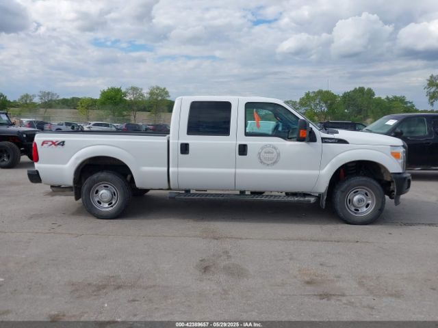 1FT7W2B64FEB95963 Ford F-250 Xl