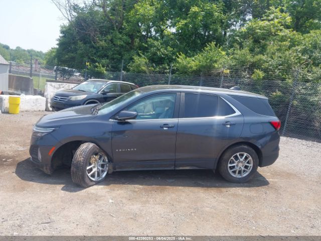 3GNAXUEG2PS191525 Chevrolet Equinox Awd Lt