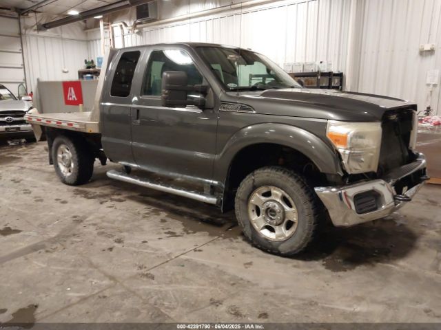 2015 FORD F-250 1FT7X2B67FEB60492