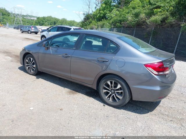 19XFB2F89FE223621 Honda CIVIC EX