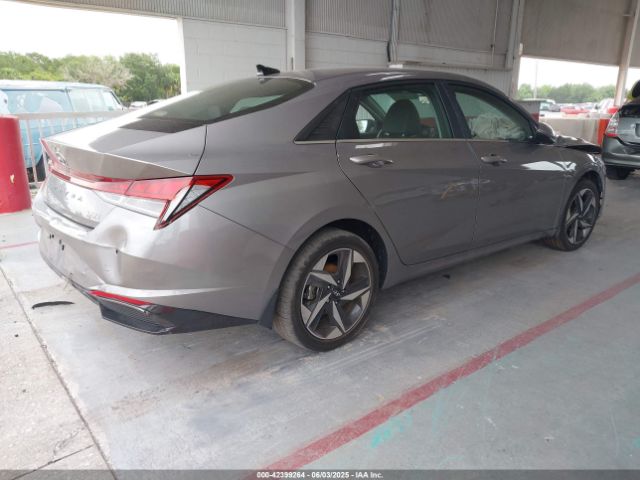 2023 HYUNDAI ELANTRA HYBRID KMHLN4AJ0PU068049 Photo 3