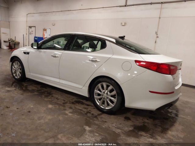 5XXGN4A72FG473120 KIA dohc gdi theta ii