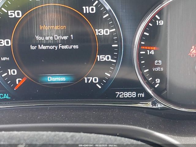 1GKKNXLS5HZ142811 GMC Acadia Denali
