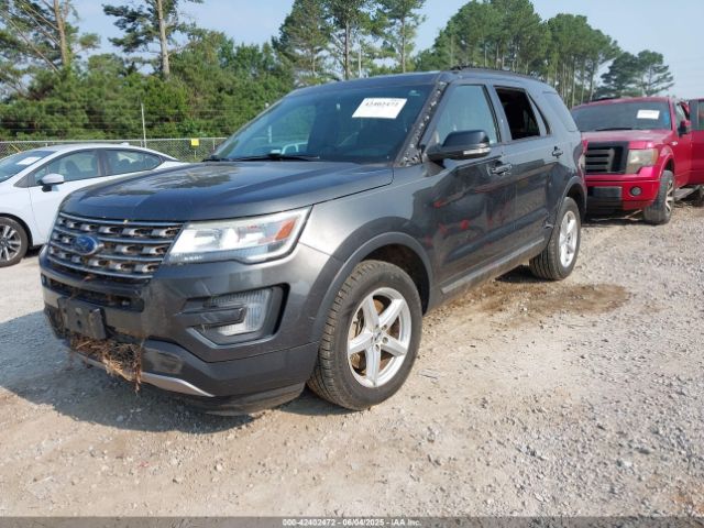 2017 FORD EXPLORER 1FM5K8D82HGC79240 Photo 1