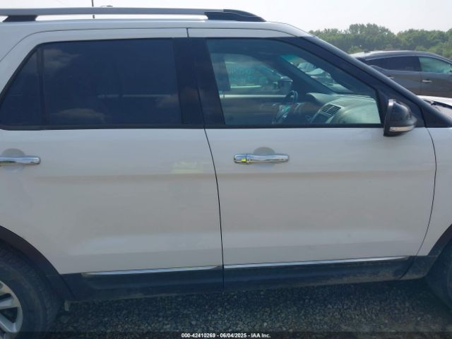 1FM5K8D81FGB51357 Ford EXPLORER XLT