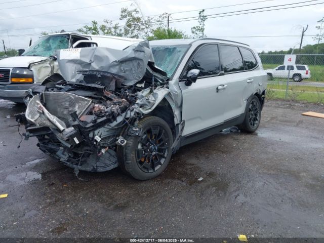 2021 KIA TELLURIDE 5XYP5DHC1MG125062 Photo 1