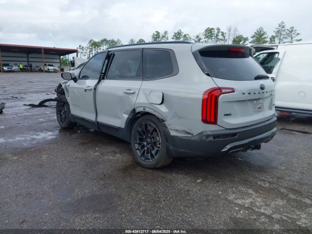 2021 KIA TELLURIDE 5XYP5DHC1MG125062 Photo 2