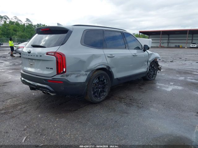2021 KIA TELLURIDE 5XYP5DHC1MG125062 Photo 3