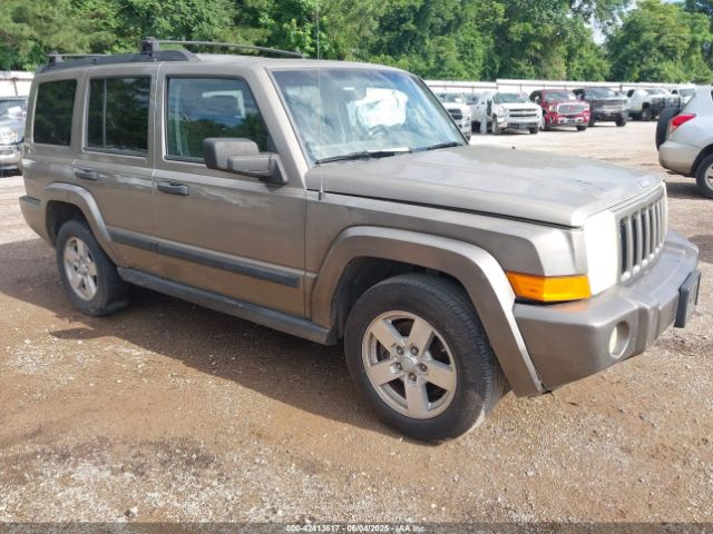 2006 JEEP COMMANDER 1J8HH48N86C106683