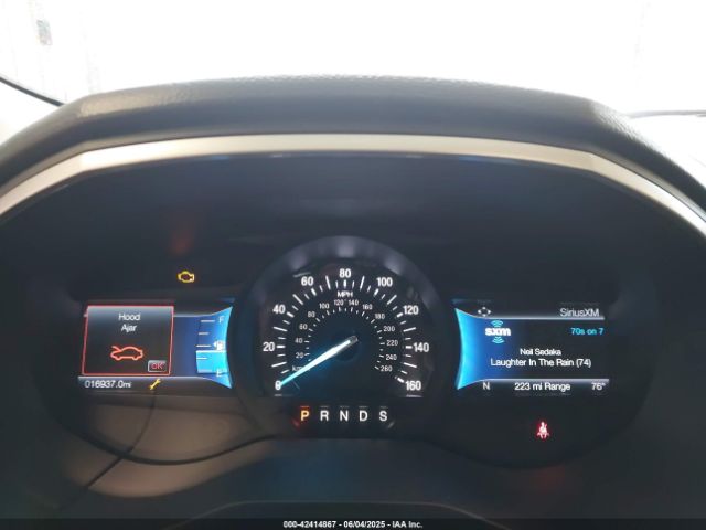 2FMPK4J97MBA16189 Ford EDGE SEL