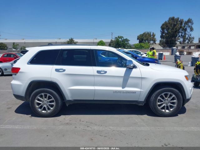 1C4RJFBG3GC423648 Jeep Grand Cherokee Limited